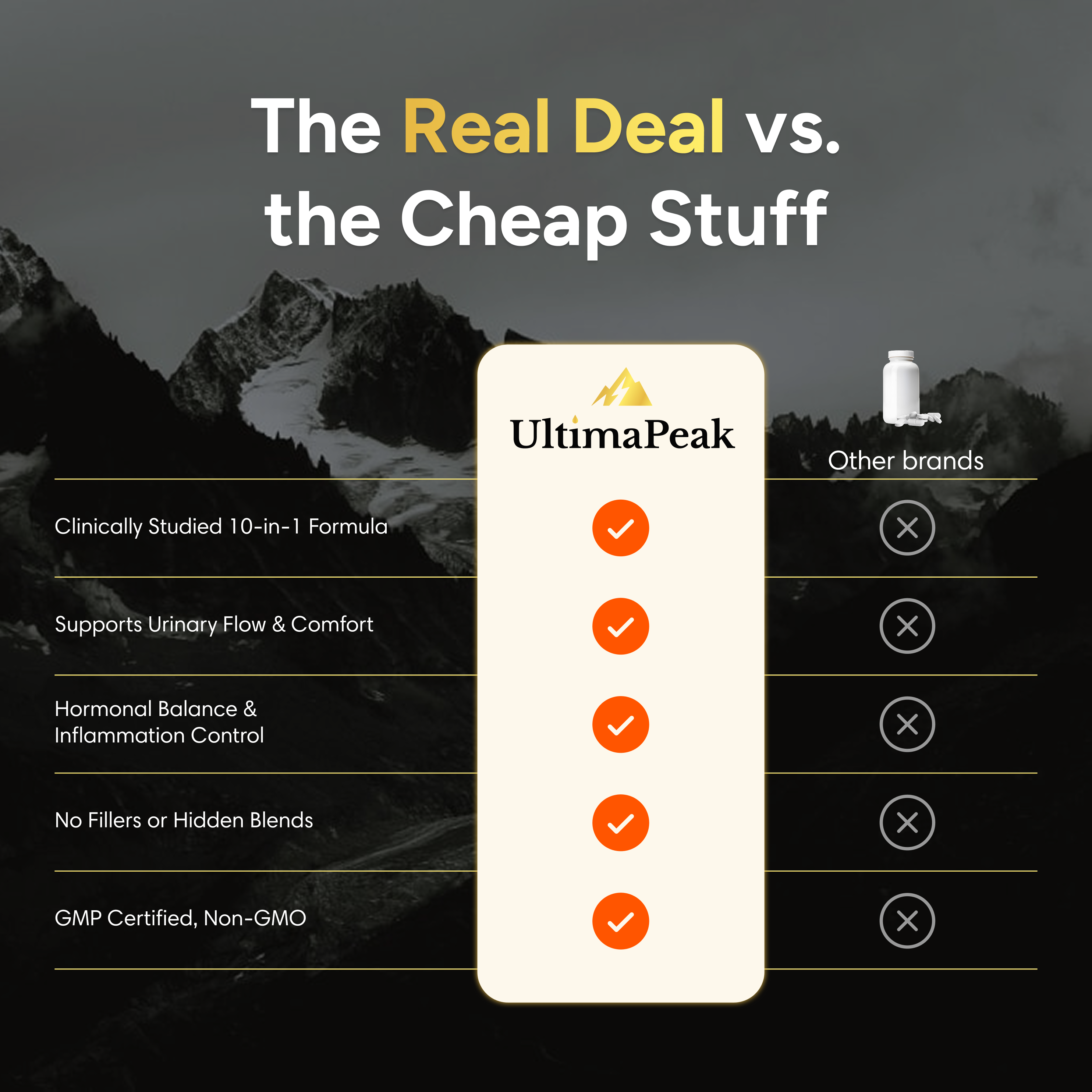 ULTIMAPEAK™ Prostate Health Support Capsules