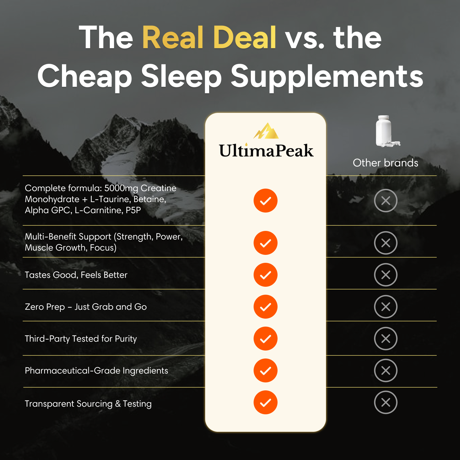 ULTIMAPEAK™ Creatine Gummies