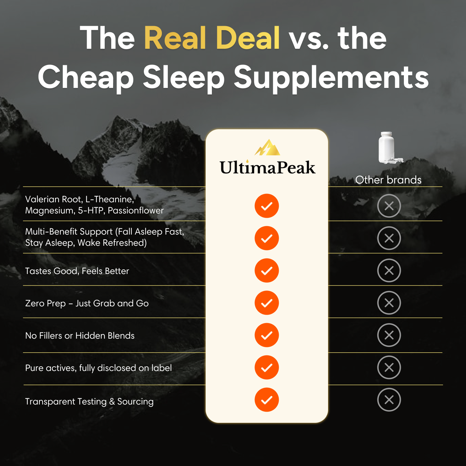 ULTIMAPEAK™ Sleep Gummies